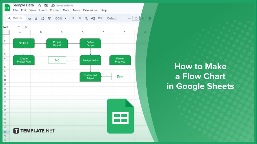 flow chart in google sheets How to make a flow chart in google sheets