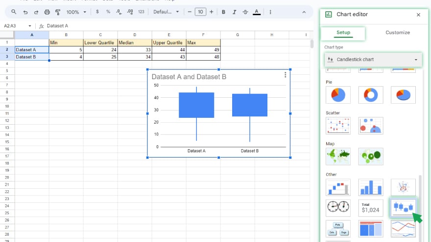 step 2 insert a chart in google sheets