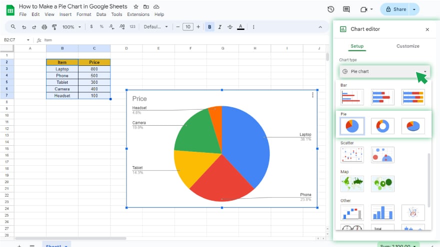 step 2 insert the pie chart in google sheets
