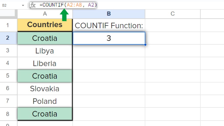 using built in functions to find duplicates