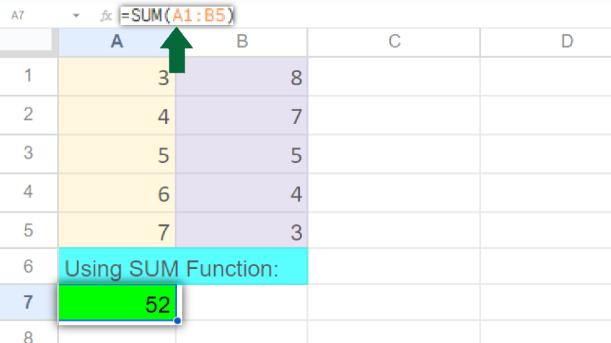 using the sum function