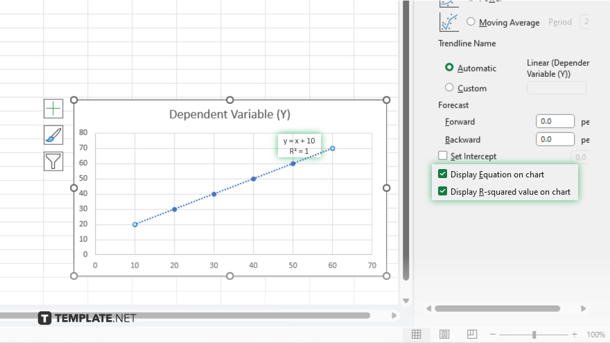 display the regression equation and r squared value
