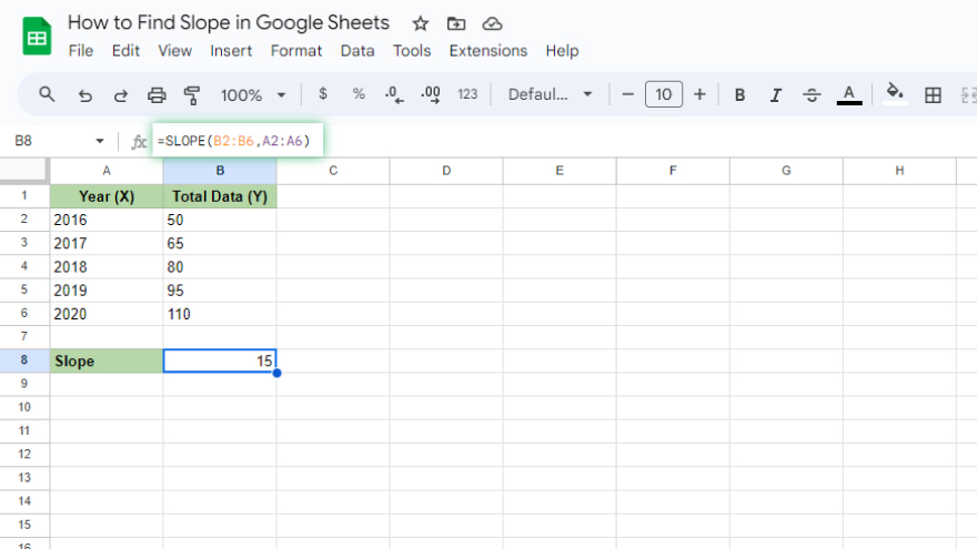 finding the slope in google sheets