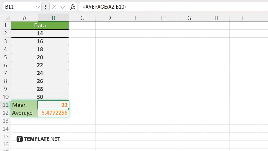 step 2 calculate mean and standard deviation