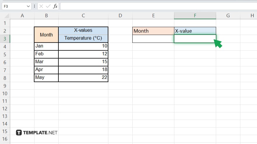 step 2 click on the cell for the result in microsoft excel