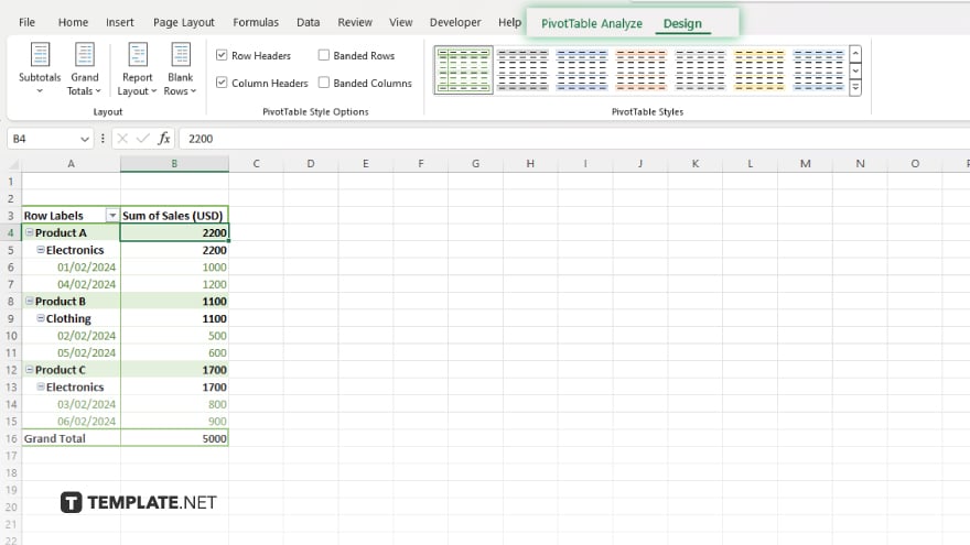 step 4 customize your pivot table