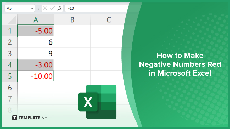 Negative Numbers in Excel  How to Use Negative Numbers in Excel?