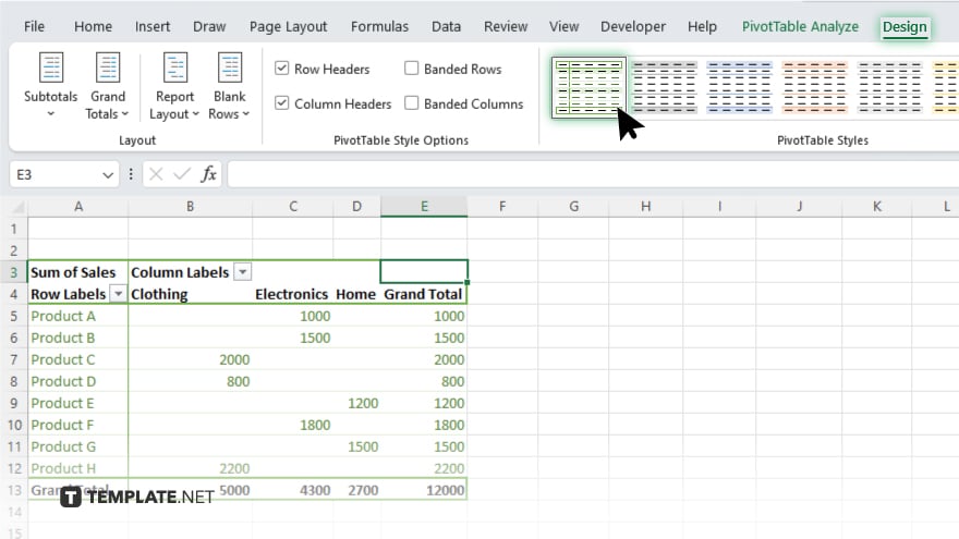 step 5 refine and format your pivot table