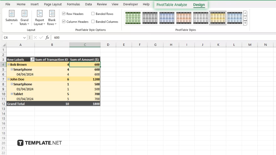 step 8 format the pivot table