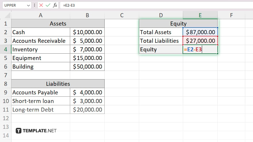 step 4 calculate equity