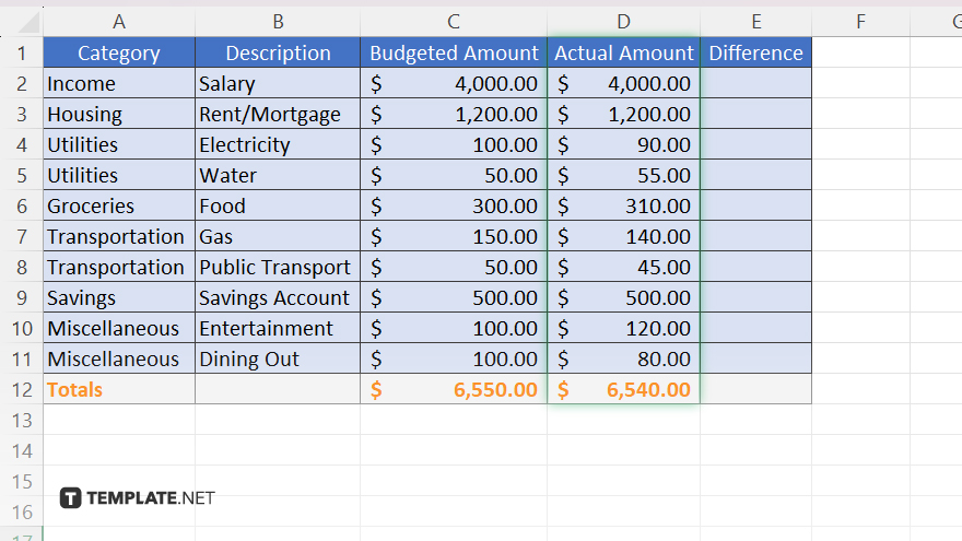 step 6 track actual spending