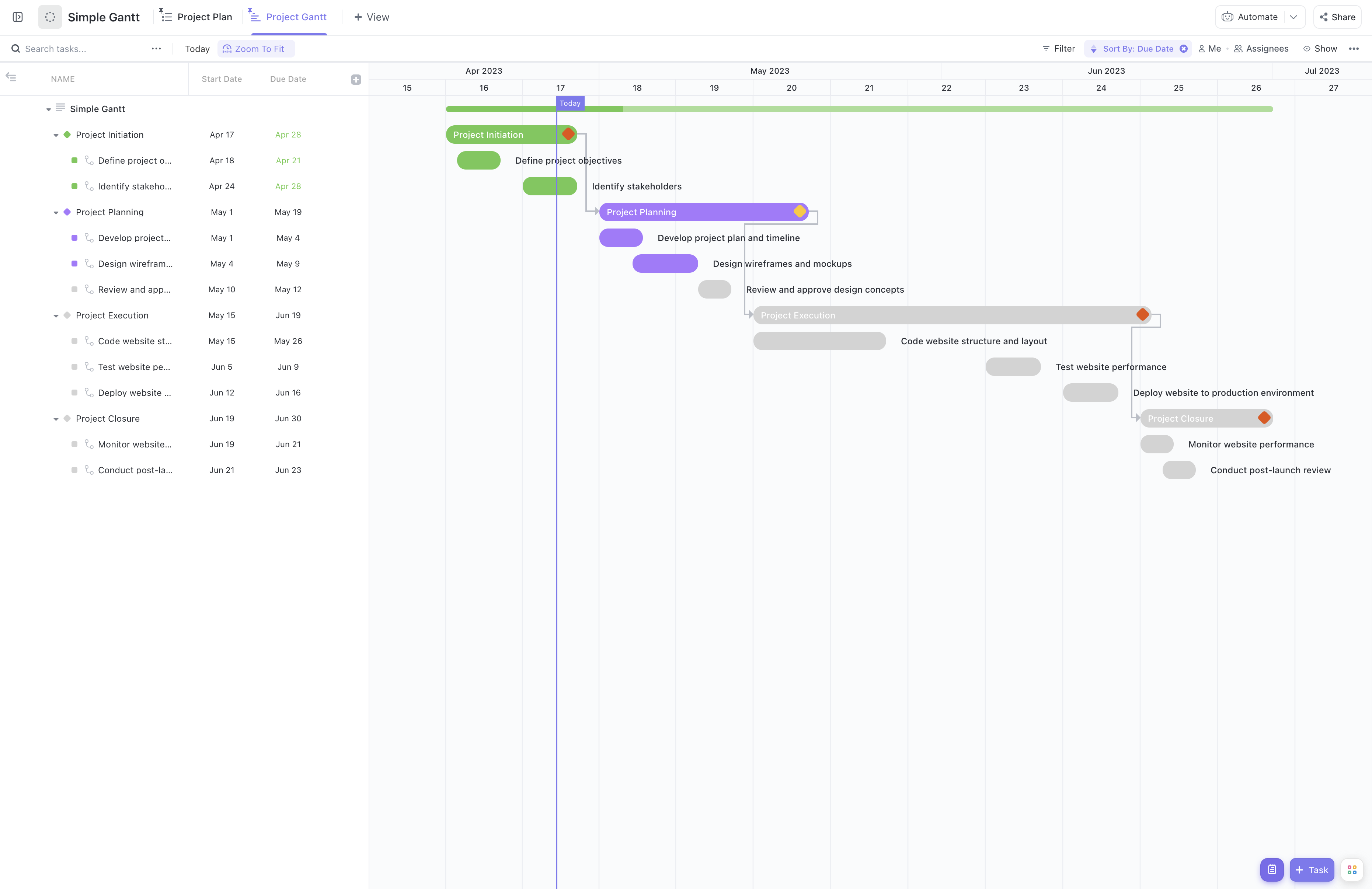 clickup engineering project gantt chart template