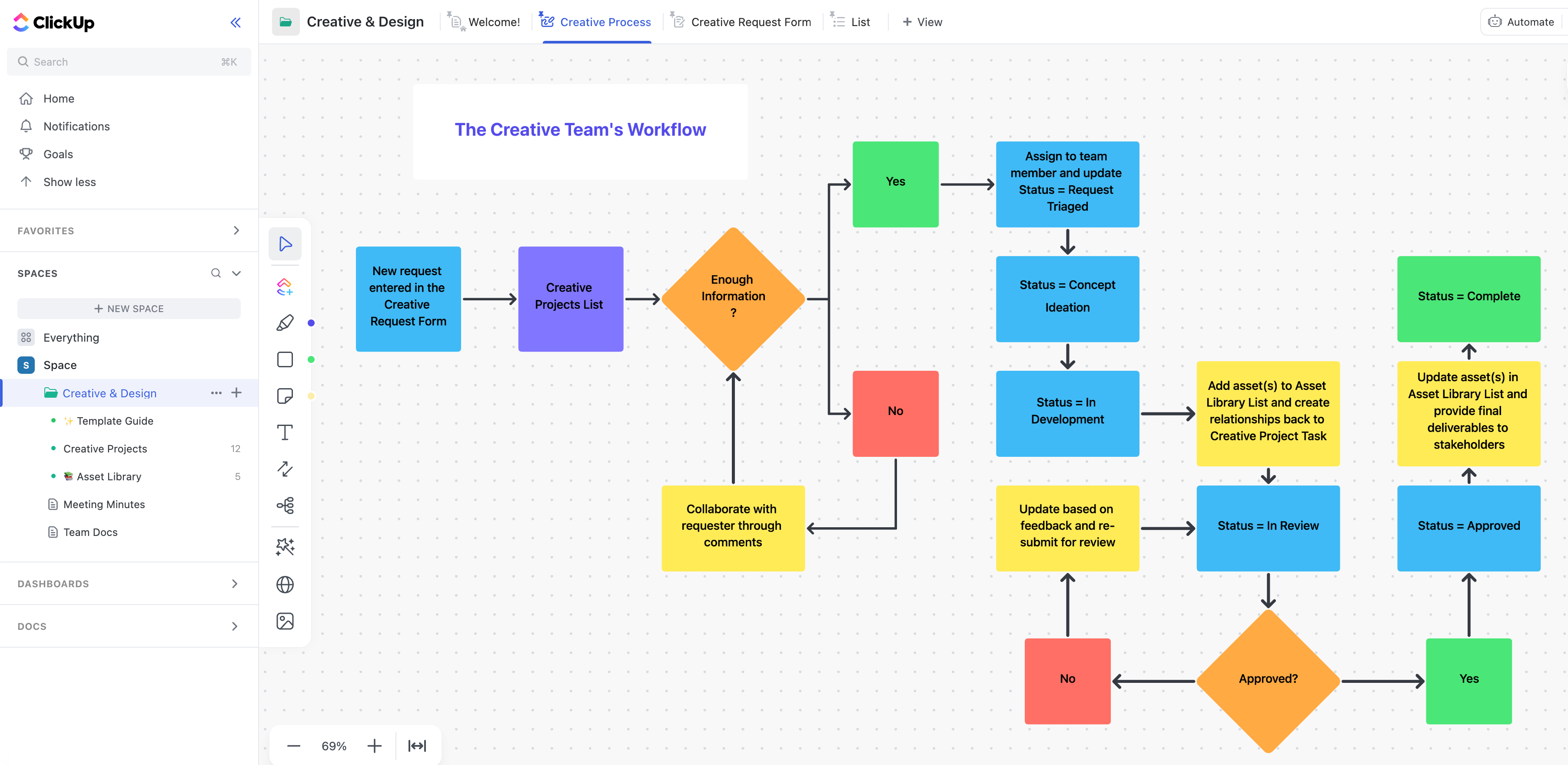 clickup creative design template