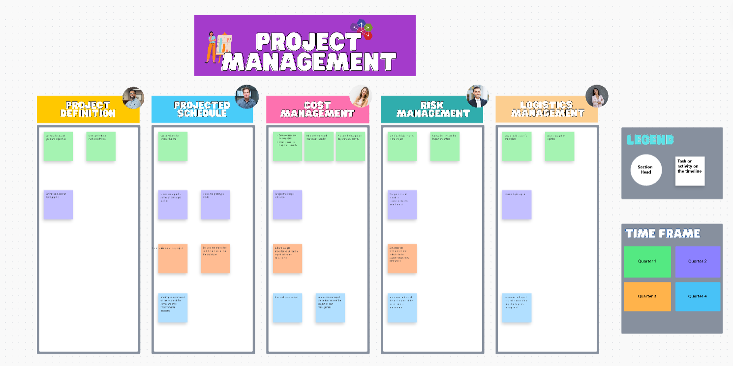 project management framework template by clickup